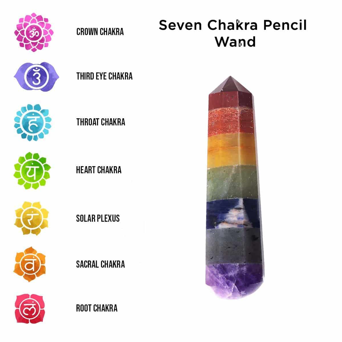 7 Chakra - Massage Wand (10-12cm)